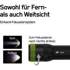 GP Batteries Taschenlampe »CR41«, 650lumen 1X 18650 -Camping Verkäufe unnamed file 206